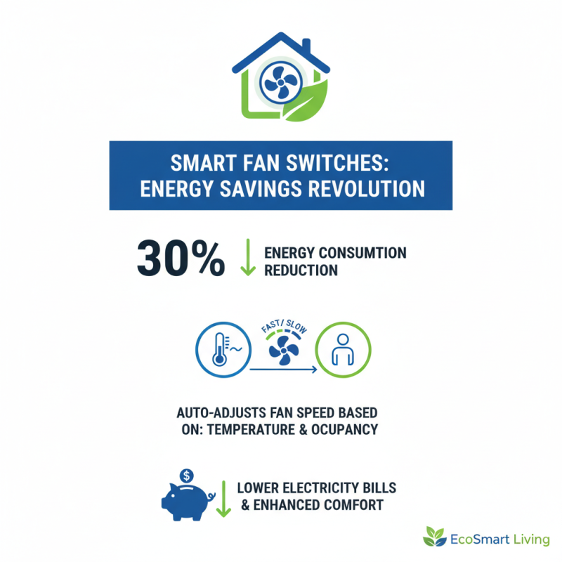 Top 10 Benefits of Using a Smart Fan Switch for Your Home