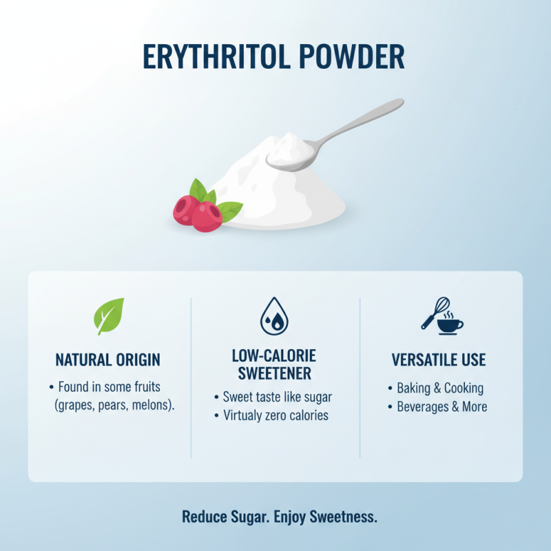 What is Wholesale Best Erythritol Powdered Sweetener Products and How to Choose?
