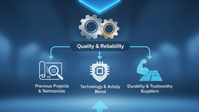 10 Best ODM High-Quality LED Screen Floor Tiles Factory Options?