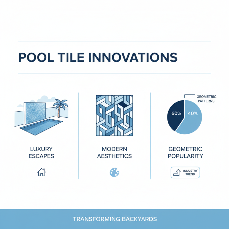Top 10 China Wholesale Pool Wall Tile Designs for Your Backyard Oasis?