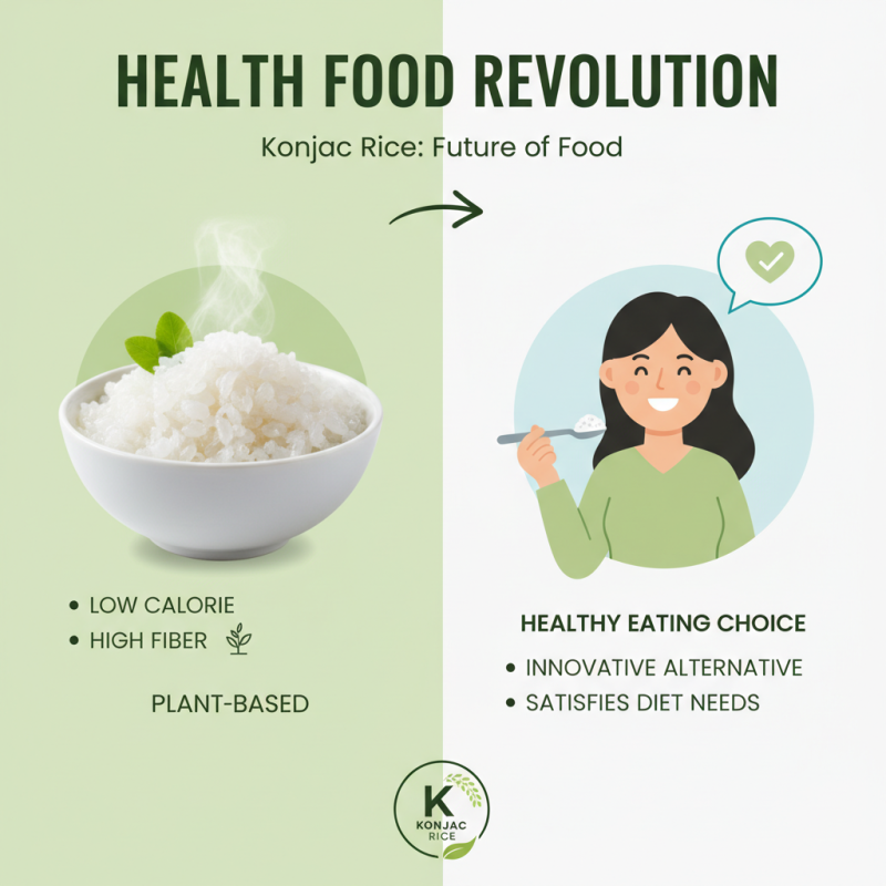 2026 Top Trends in Wholesale Custom Konjac Plant Rice for Health Food Industry?