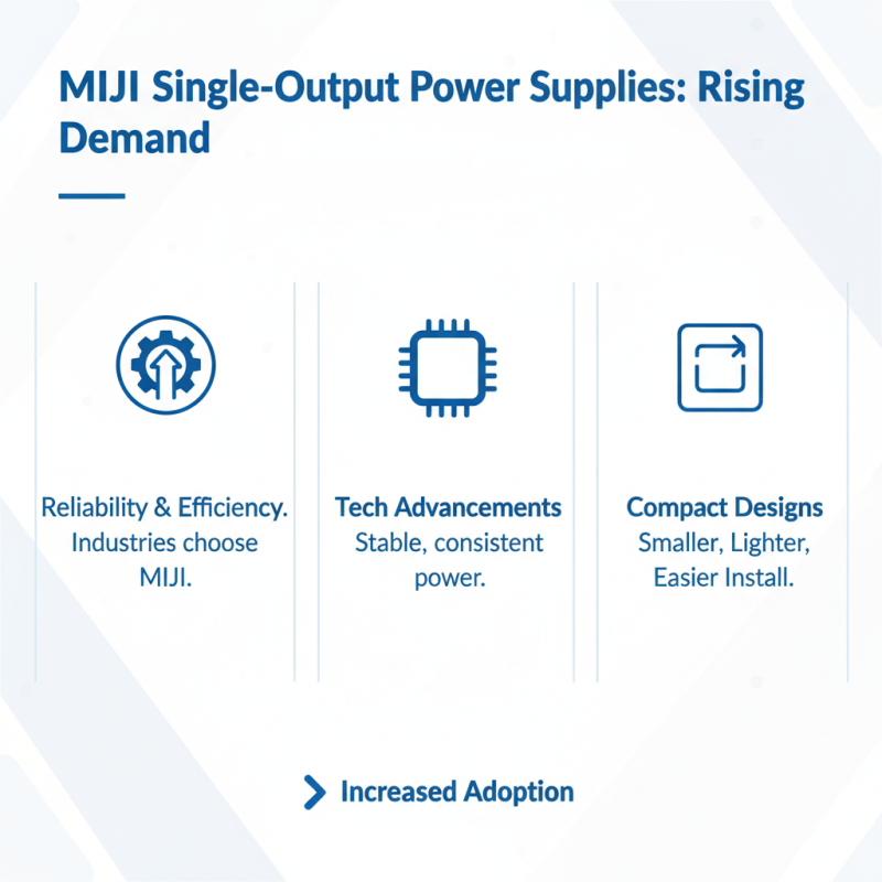 Top High-Quality MIJI Single Output Power Supply Supplier Options to Consider?