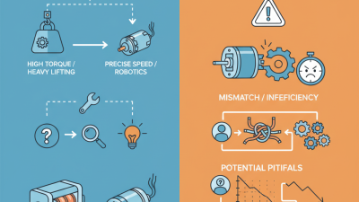 How to Choose the Right DC Motor for Your Project?