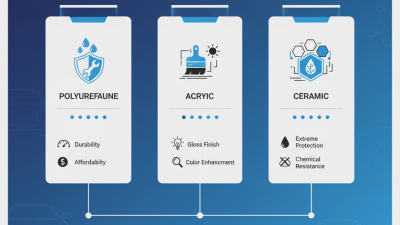 ประเภทของสารเคลือบสีรถยนต์ยอดนิยมและประโยชน์ที่ได้รับสำหรับรถของคุณ?