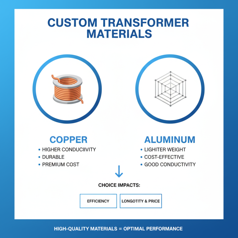 2026 Top Custom High-Quality 50kva Transformer Manufacturer Guide?