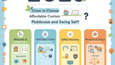 2026 How to Choose Cheap Custom Outdoor Playhouse and Swing Set?