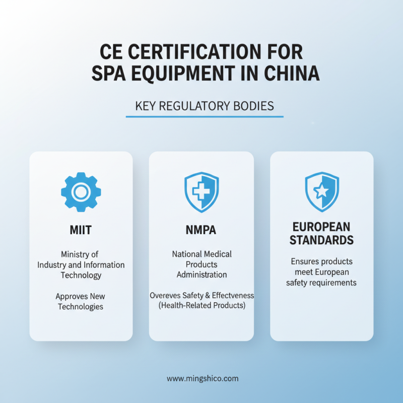 How to Obtain CE Certification for Foot Spa Equipment in China?