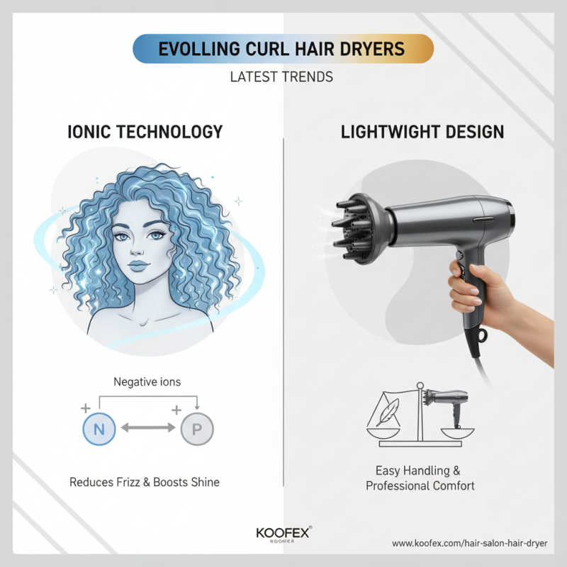 10 Essential Tips for Choosing an OEM Wholesale Curl Hair Dryer for Your Business?