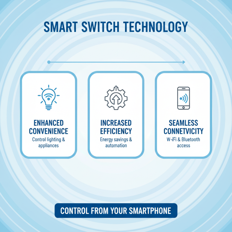 2026 Best OEM China Smart Switch Suppliers for Your Next Project?