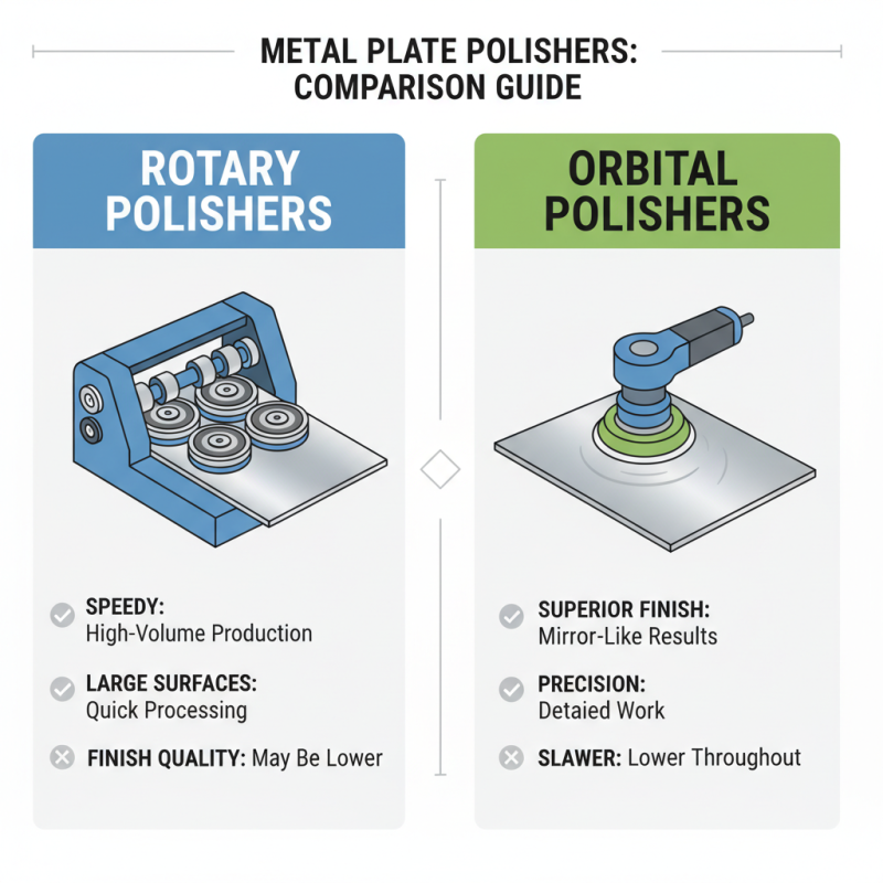 Why Choose a Metal Plate Polisher Machine for Your Business?