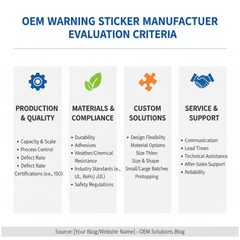 2026 Best Famous OEM Warning Sticker Manufacturers to Watch?