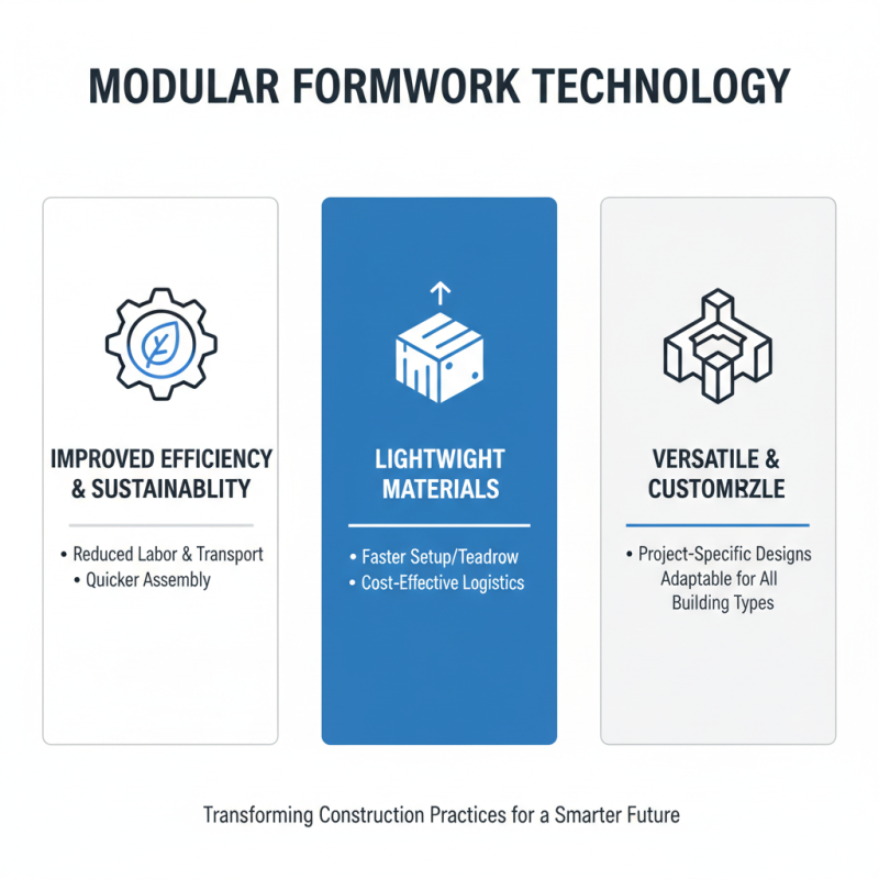 Top Modular Formwork Tips for Efficient Construction?