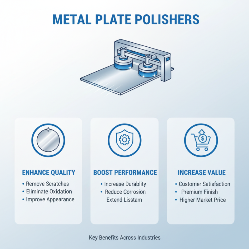 Why Choose a Metal Plate Polisher Machine for Your Business?