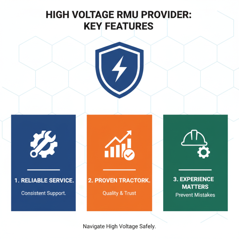 Why Choose High Quality Wholesale High Voltage RMU Service for Your Business?