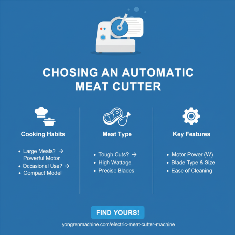 2026 Best Automatic Meat Cutter Reviews and Buying Guide?