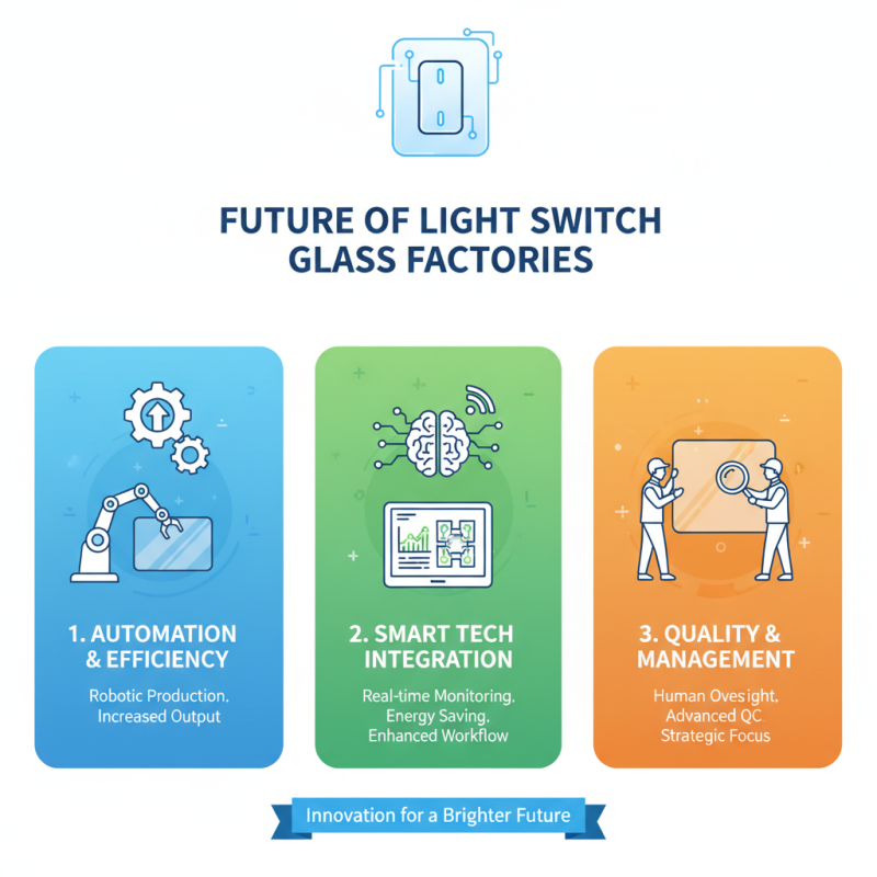 2026 Top Light Switch Glass Factory Trends and Innovations?