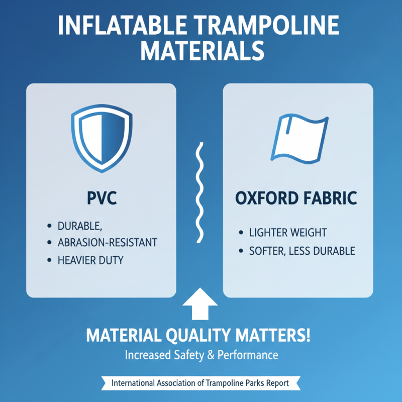 2026 How to Choose Wholesale High-Quality Inflatable Trampolines?