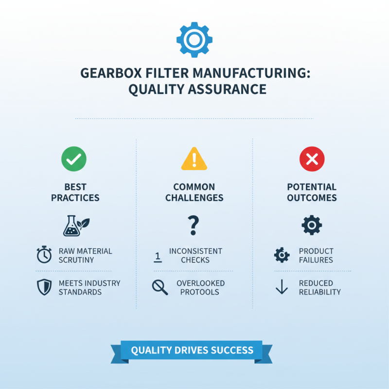 Top 5 High-Quality China Automatic Gearbox Filter Factories You Should Know?