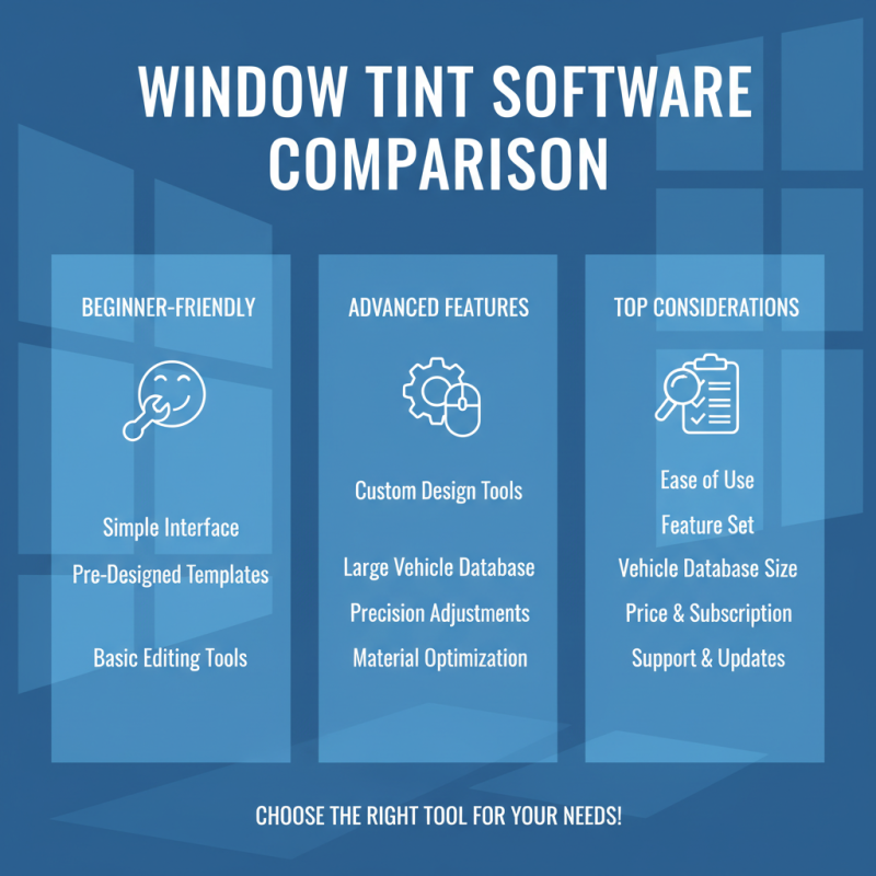 How to Choose the Best Window Tint Cutting Software?