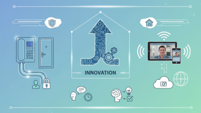 2026 Best Intercom Systems for Home and Office Use?