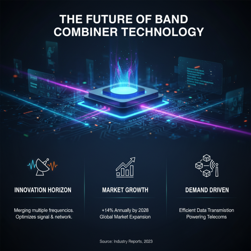 What is a Band Combiner and How Does it Work in 2026?