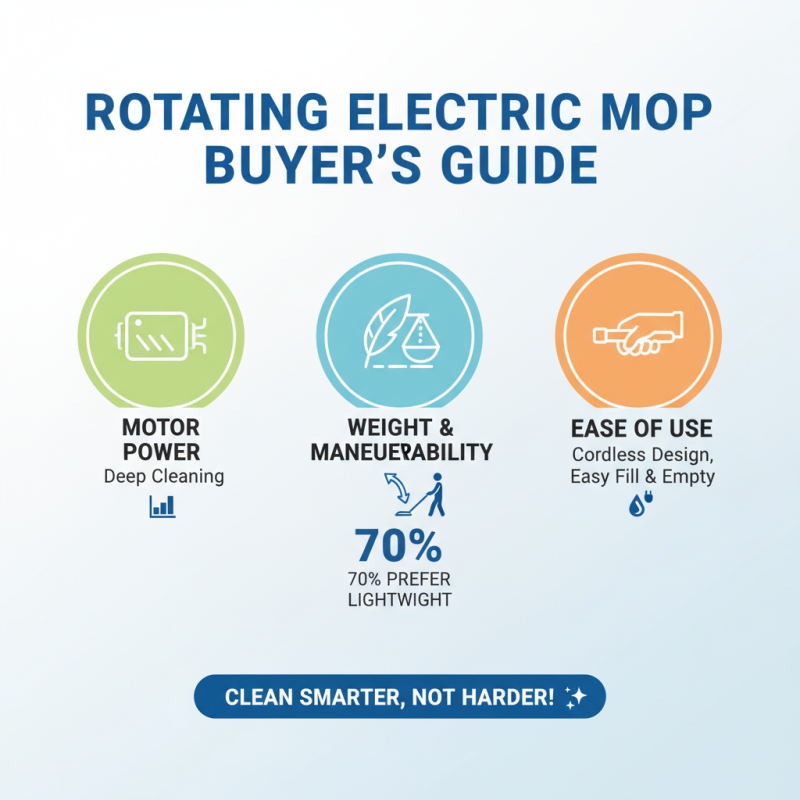 How to Choose the Best Rotating Electric Mop for Your Home?