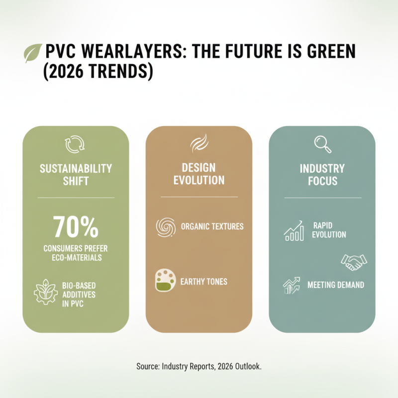 2026 Top PVC Wearlayer Features You Need to Know?