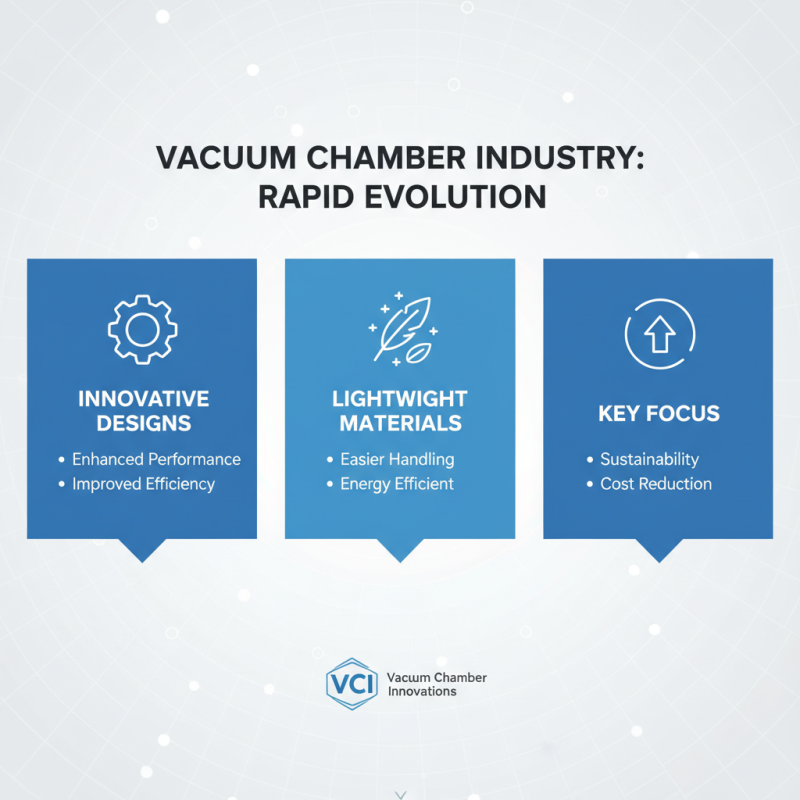 2026 Top Vacuum Chamber Manufacturers to Watch for Innovation?