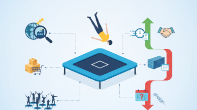 What is Wholesale China Jumping Trampoline Service and How Does It Work?