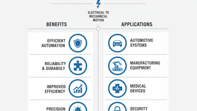 Top 10 Frame Solenoid Benefits and Applications Explained