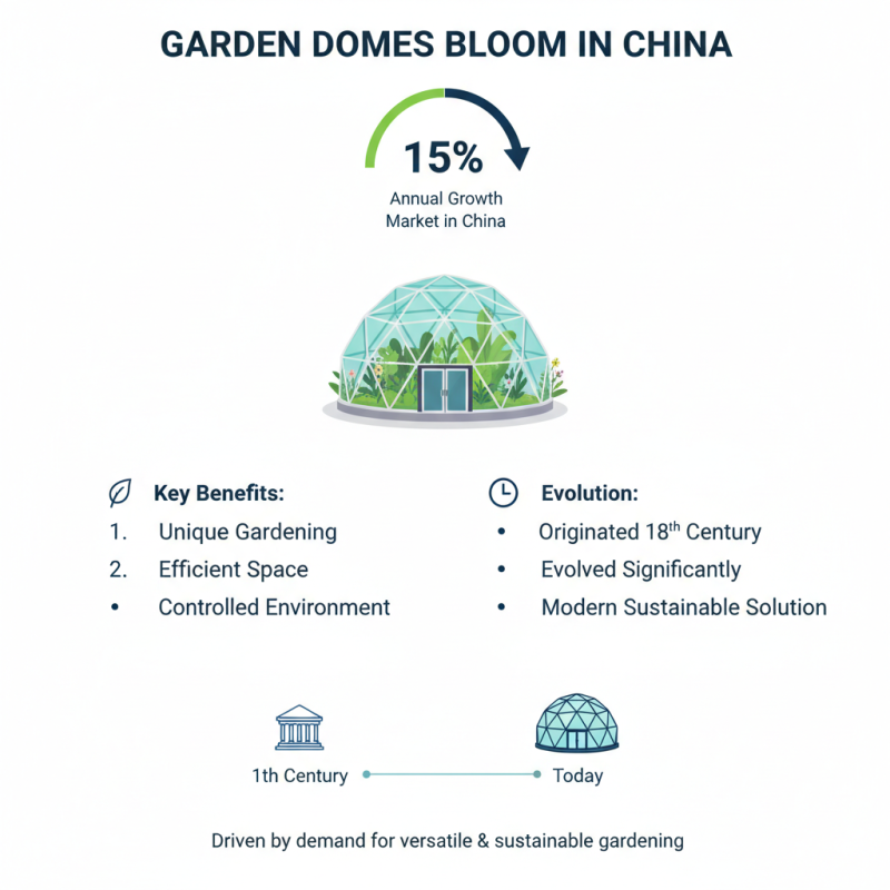 How to Choose the Best Famous China Garden Domes Companies?