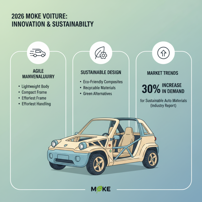 2026 Best Moke Voiture Features and Top Models to Consider?