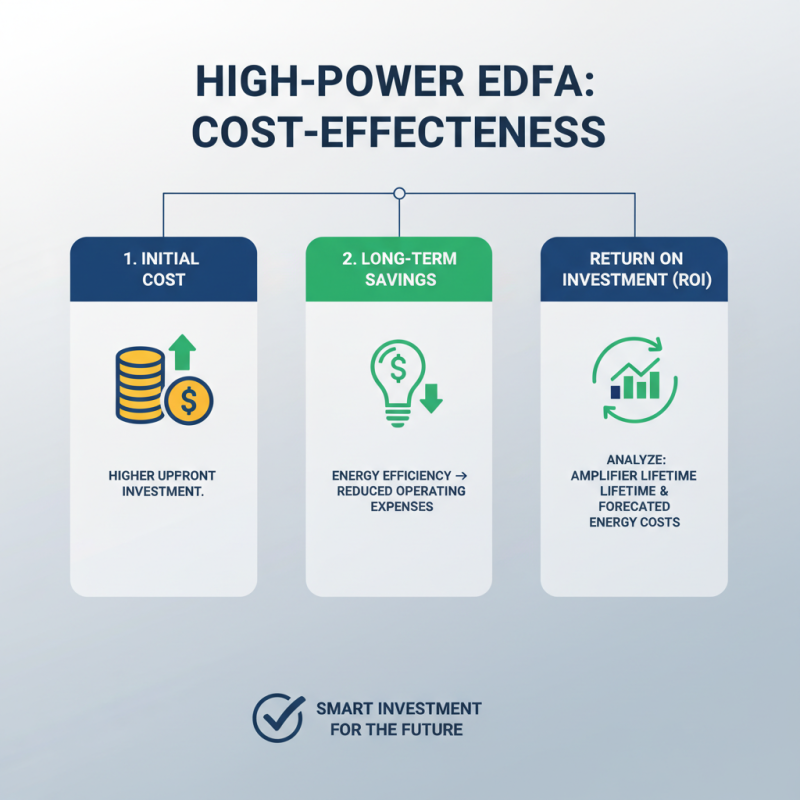 How to Choose the Best High Power Edfa for Your Needs?