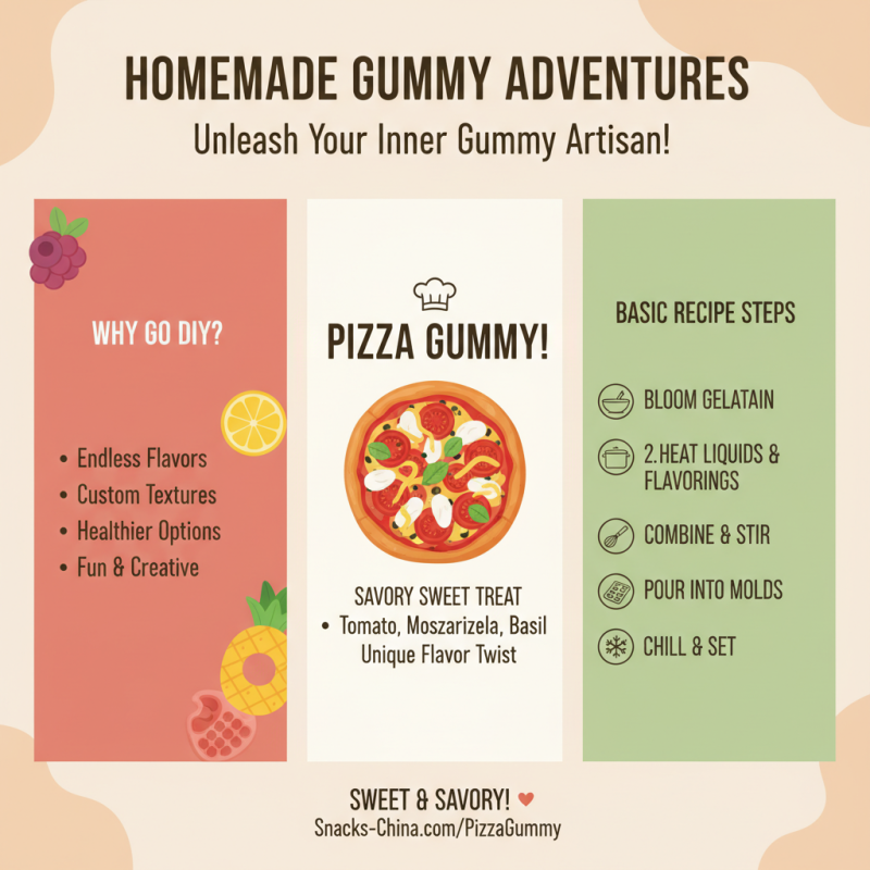 Top 10 Gummy Foods You Need to Try Now?