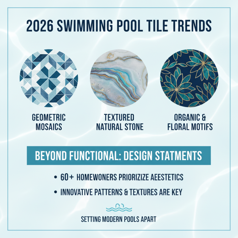 2026 Top Trends in Wholesale China Swimming Pool Tiles for Modern Pools?