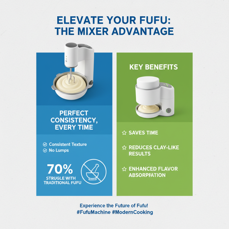 The Best China Wholesale Fufu Mixer Machine for Your Kitchen Needs?