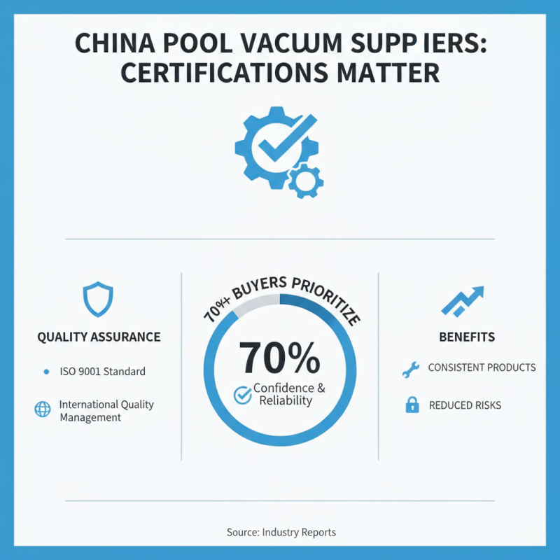 How to Find High Quality China Pool Floor Vacuum Suppliers?