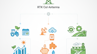 ما هي استخدامات وفوائد أفضل هوائيات RTK Col لعام 2026 في الزراعة الدقيقة؟