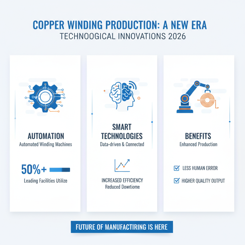 Top China High-Quality Copper Winding Manufacturer Rankings for 2026?