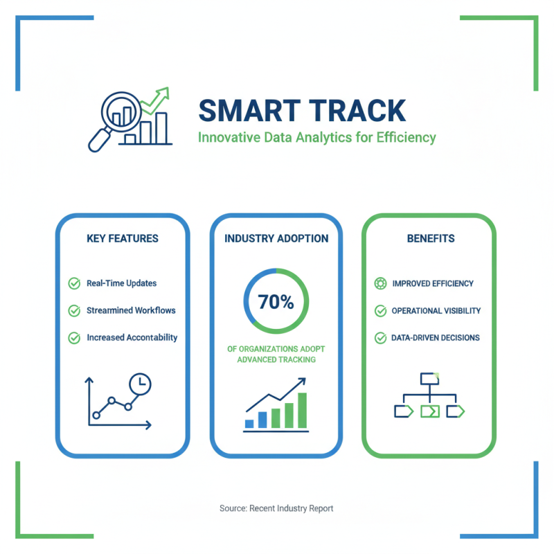 What is Smart Track and How Does It Work?