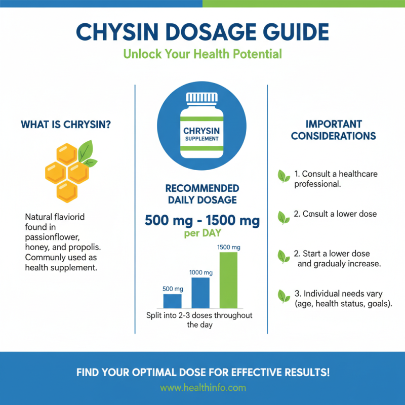 What is Chrysin Powder Benefits Uses and Side Effects?
