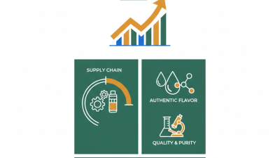 Top 5 OEM Custom Live Resin Vape Suppliers for Quality Products?