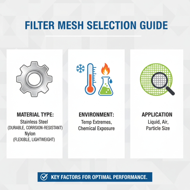 Essential Tips for Choosing the Right Filter Mesh?