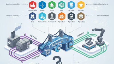 Top 10 Gateway Profinet Profibus Solutions for Your Industry?