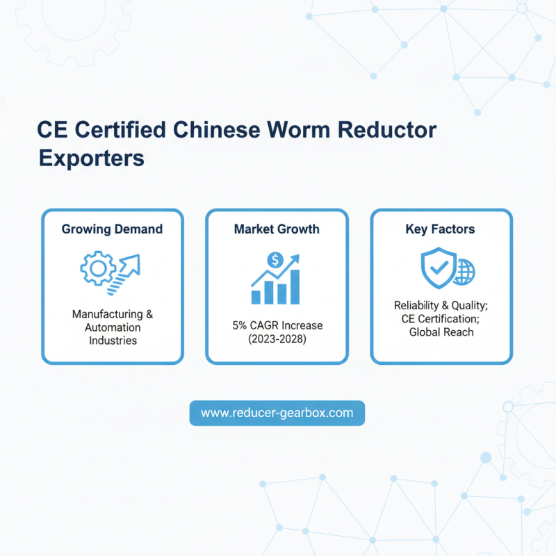 Best China CE Certification Worm Reductor Exporter Guide?
