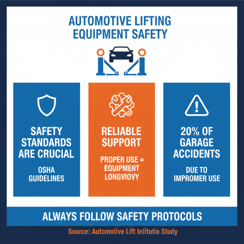 10 Best Car Lifters for Easy Vehicle Maintenance?