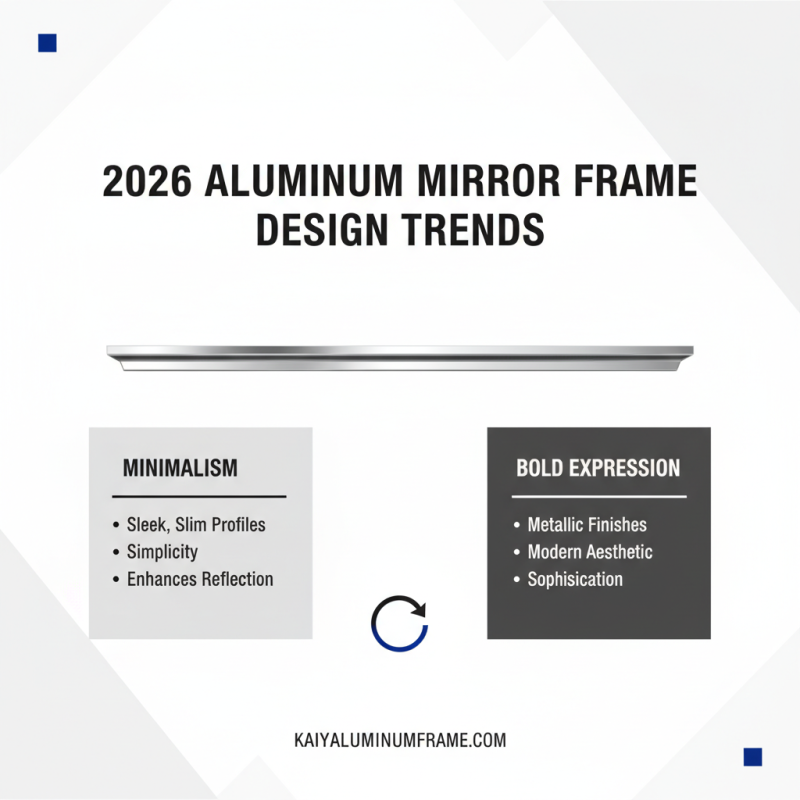 What is the Best Aluminum Frame For Mirror in 2026?