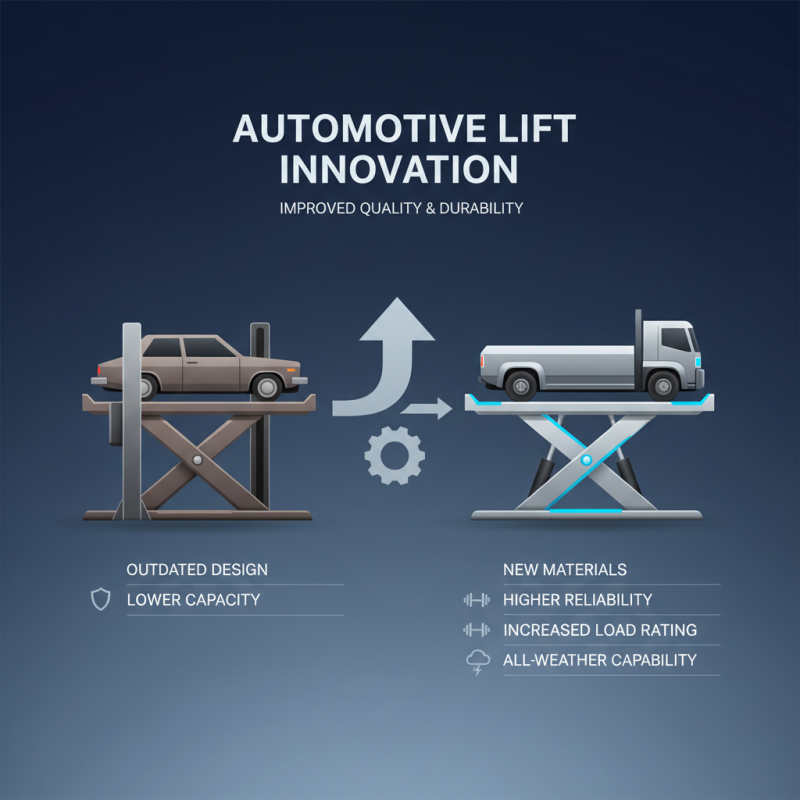 2026 Топ Высокогокачества OEM Автомобильный Подъемник Заводы Что нового?