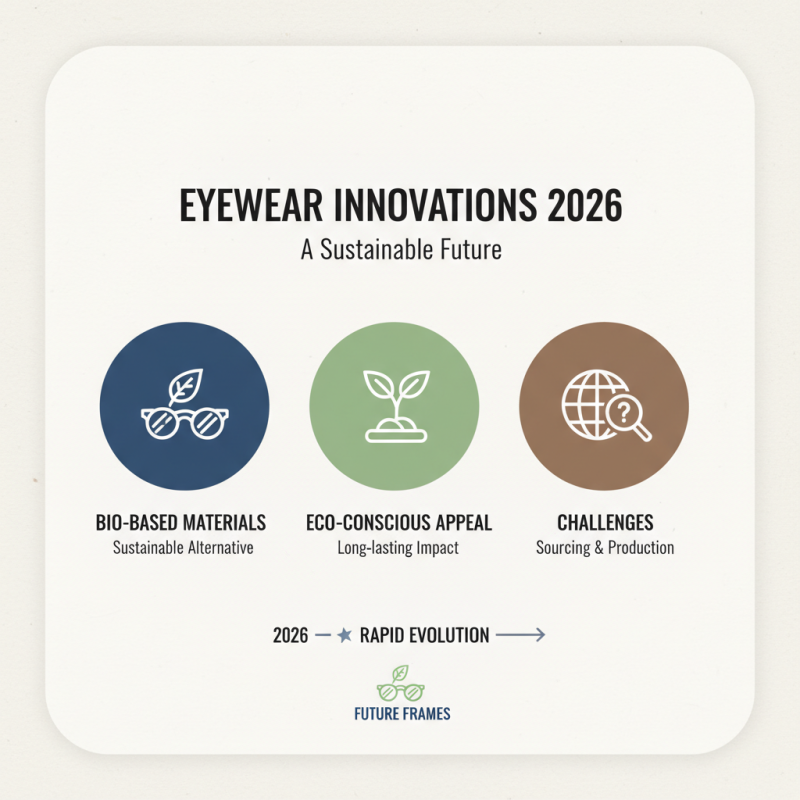 2026 Best CE Certification ODM Shenzhen Eyewear Factory Trends and Innovations?