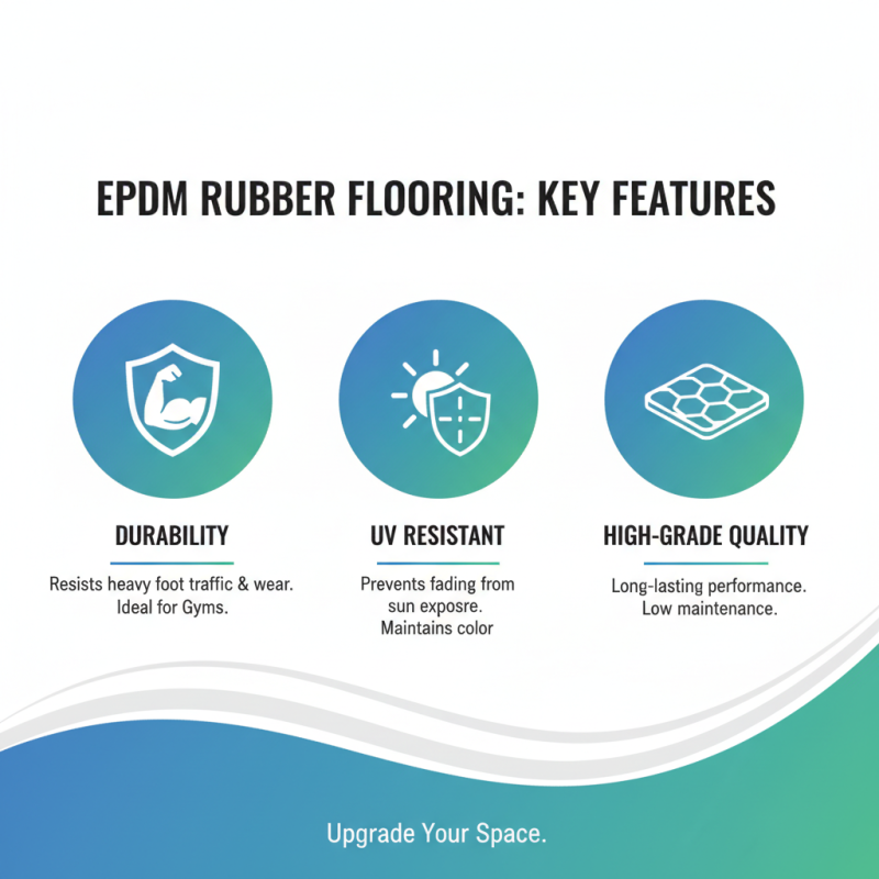 2026 Best High Quality Custom Epdm Rubber Flooring Products for Every Space?